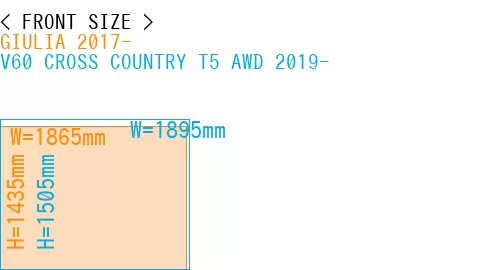 #GIULIA 2017- + V60 CROSS COUNTRY T5 AWD 2019-